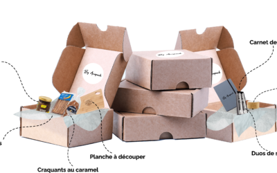 Trouver la box surprise à offrir : Nos conseils et sélections